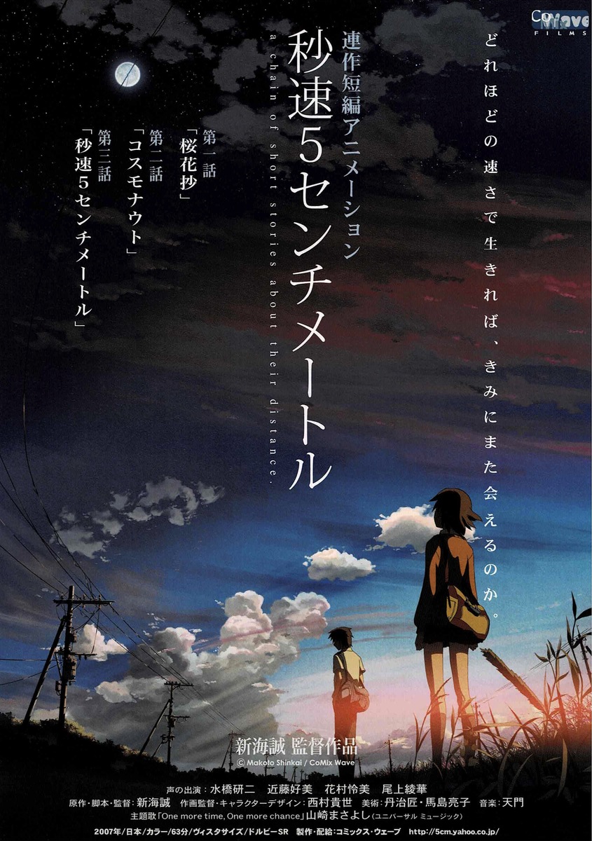 5 Centimeters Per Second ยามซากุระร่วงโรย (แบบแรก) – Posterman 2000