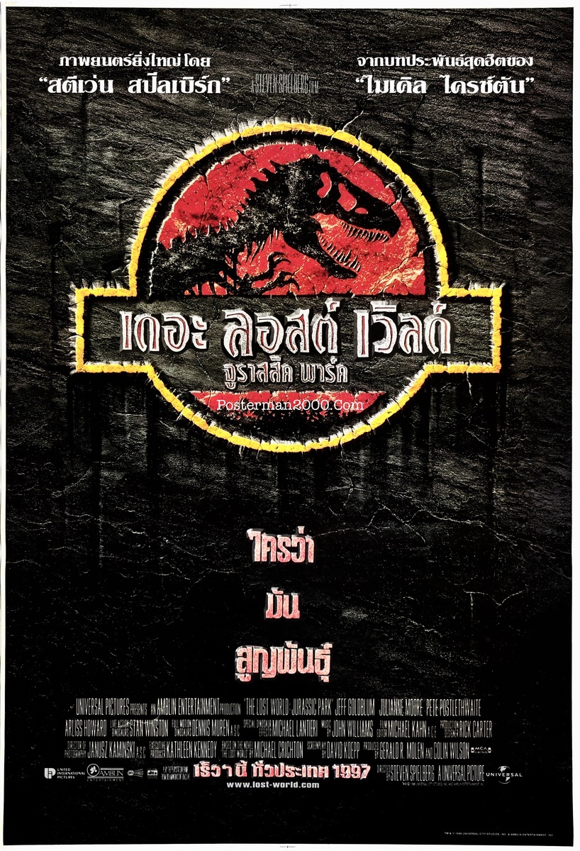 Ju Lost_ไทยมันสวย